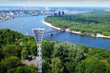Погода