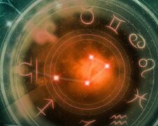 Знаки Зодиака