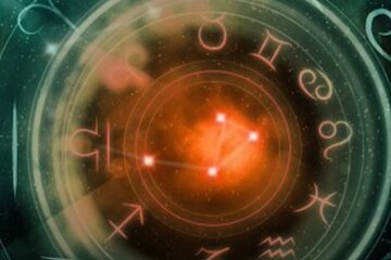 Знаки Зодиака