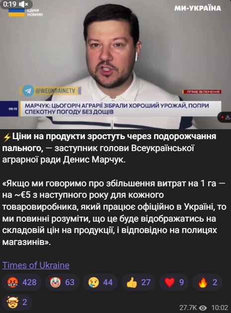 Скрін публікації в Telegram