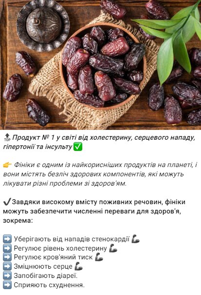 Польза фиников