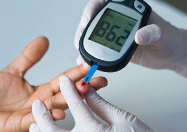Перевірка цукру в крові
