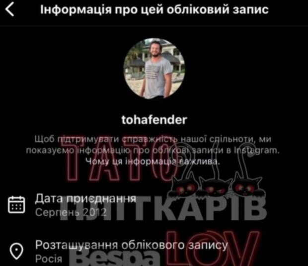 Скриншот страницы Антона Попова