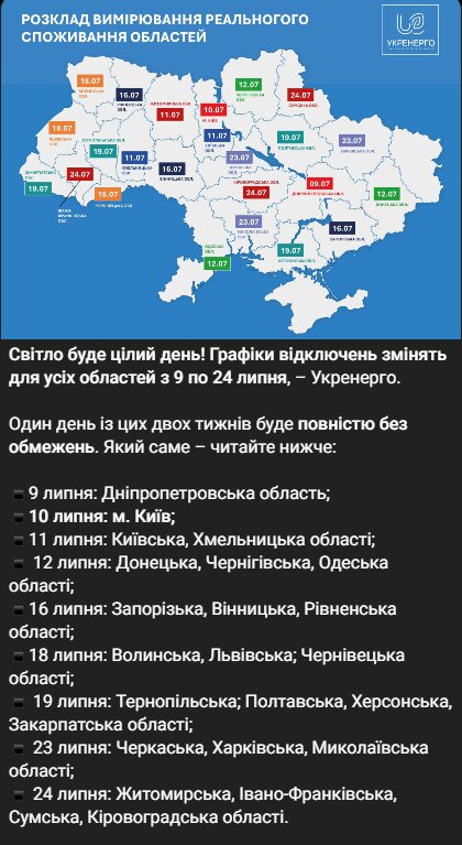 Скрін публікації в Telegram