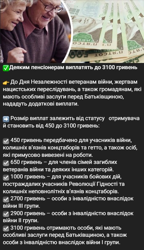 Скрин публикации в Telegram