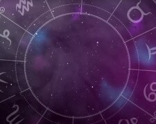 Знаки Зодіаку