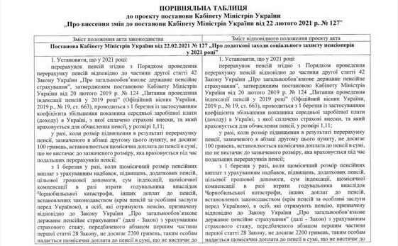 пояснительная записка Кабмина