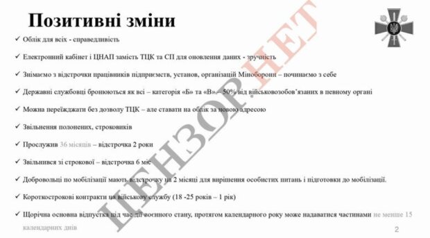 Предпологаемый законопроект, данные Цензор. Нет
