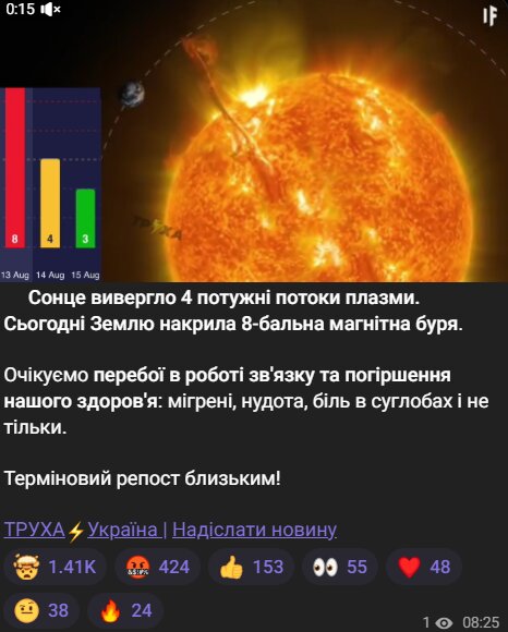 Скрін публікації