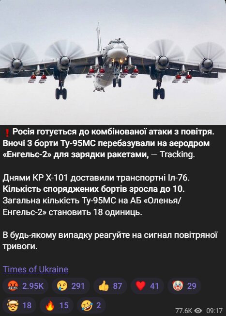 Скрін публікації