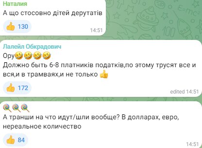 Коментарі українців