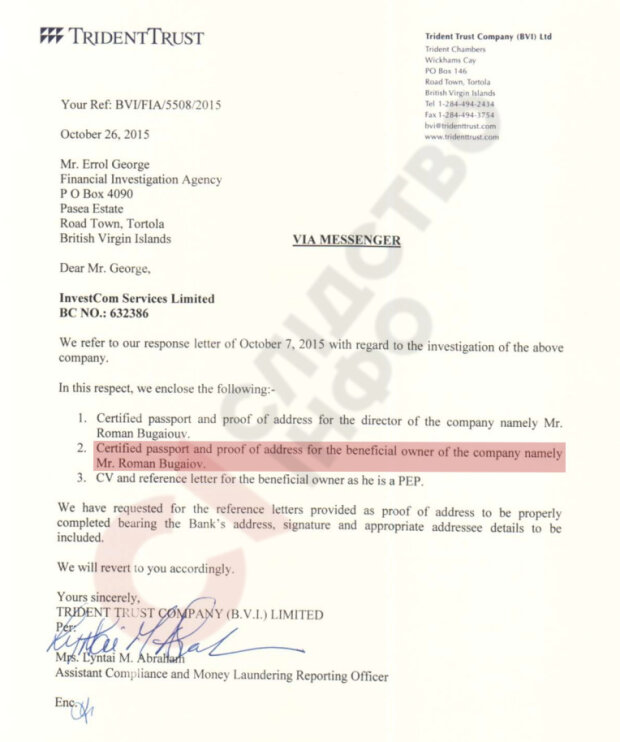 документи про офшори Ріната Ахметова