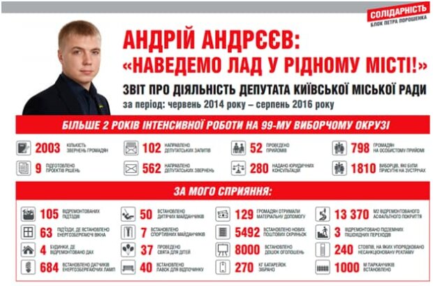 політично стрибки Андрій Андрєєв