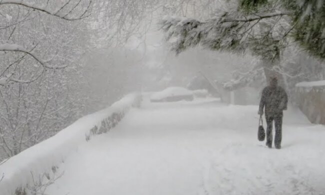 Погода, зима